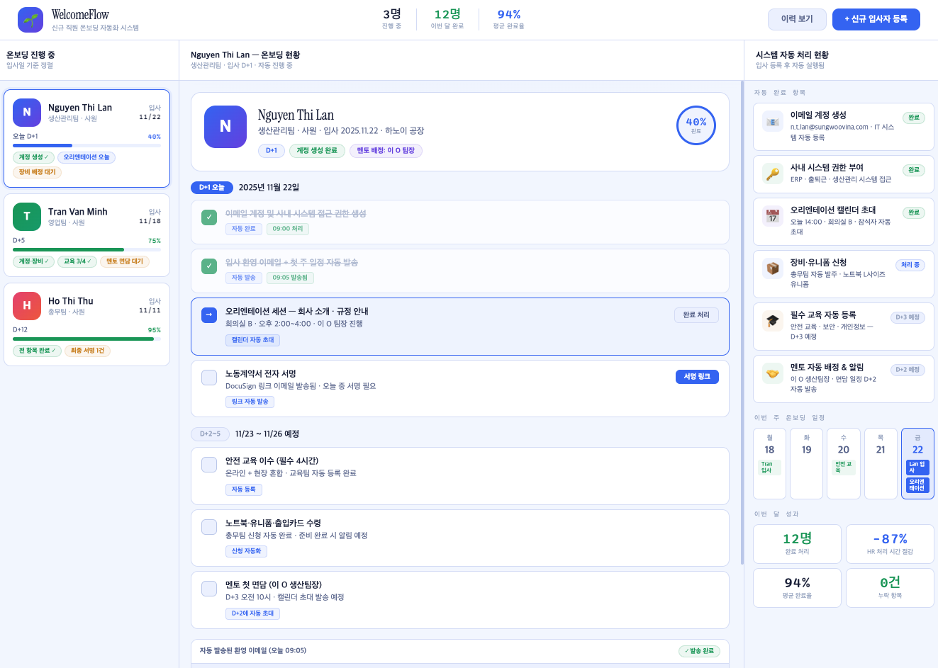 신규 직원 온보딩 자동화 사례